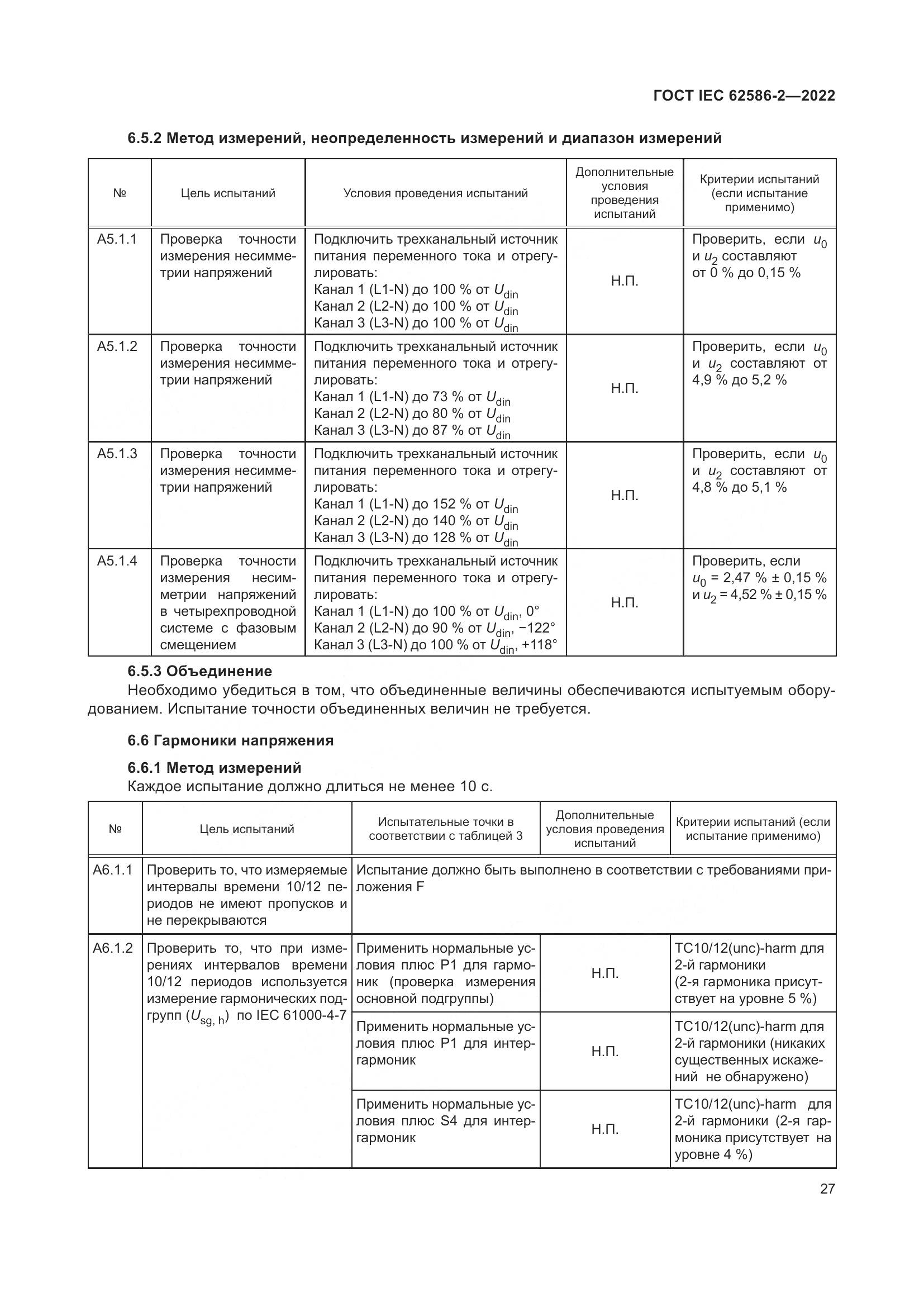 ГОСТ IEC 62586-2-2022, страница 35