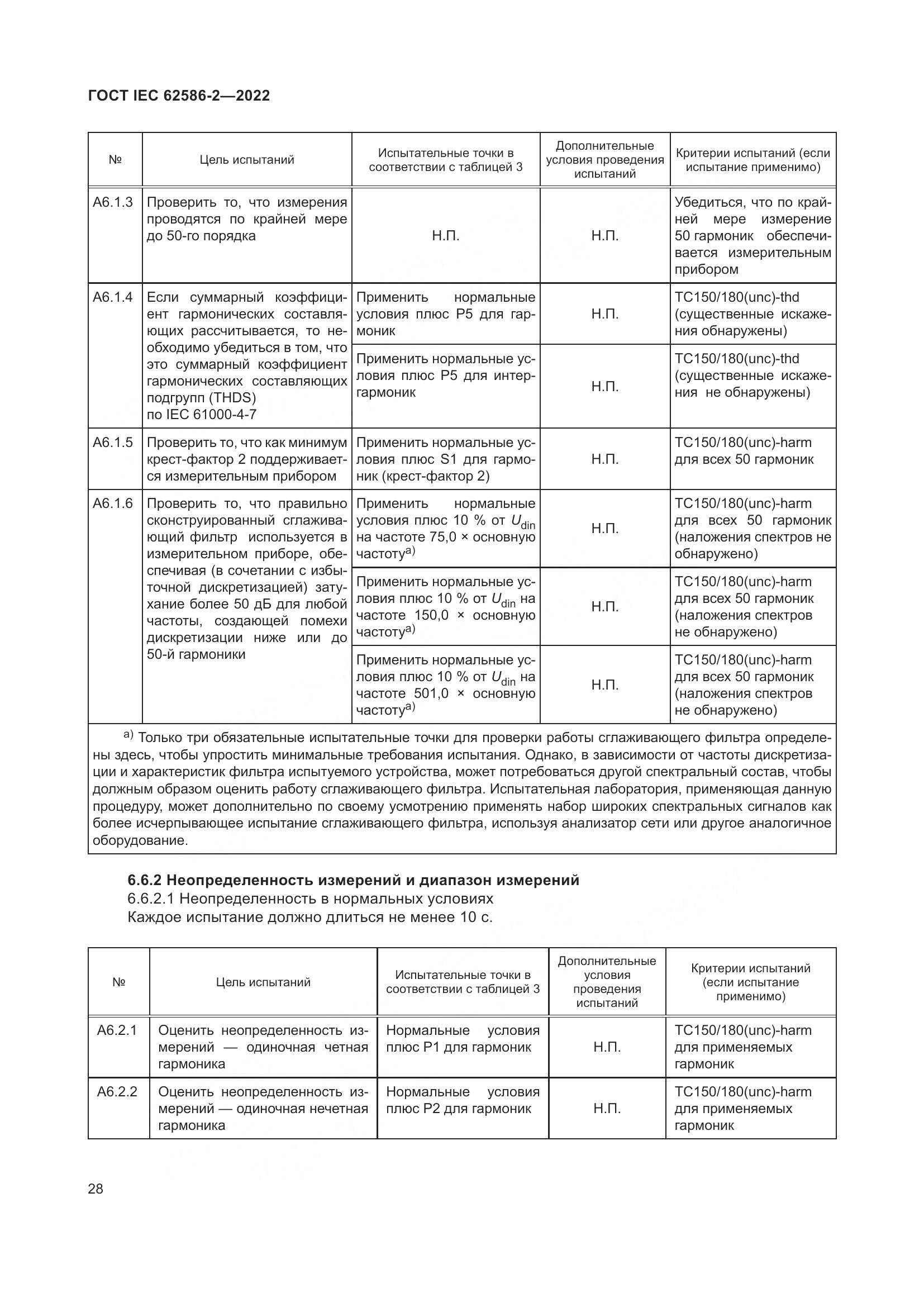 ГОСТ IEC 62586-2-2022, страница 36
