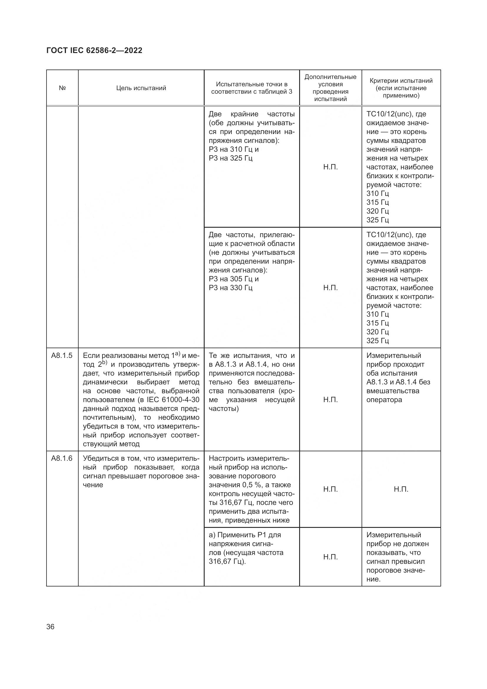 ГОСТ IEC 62586-2-2022, страница 44