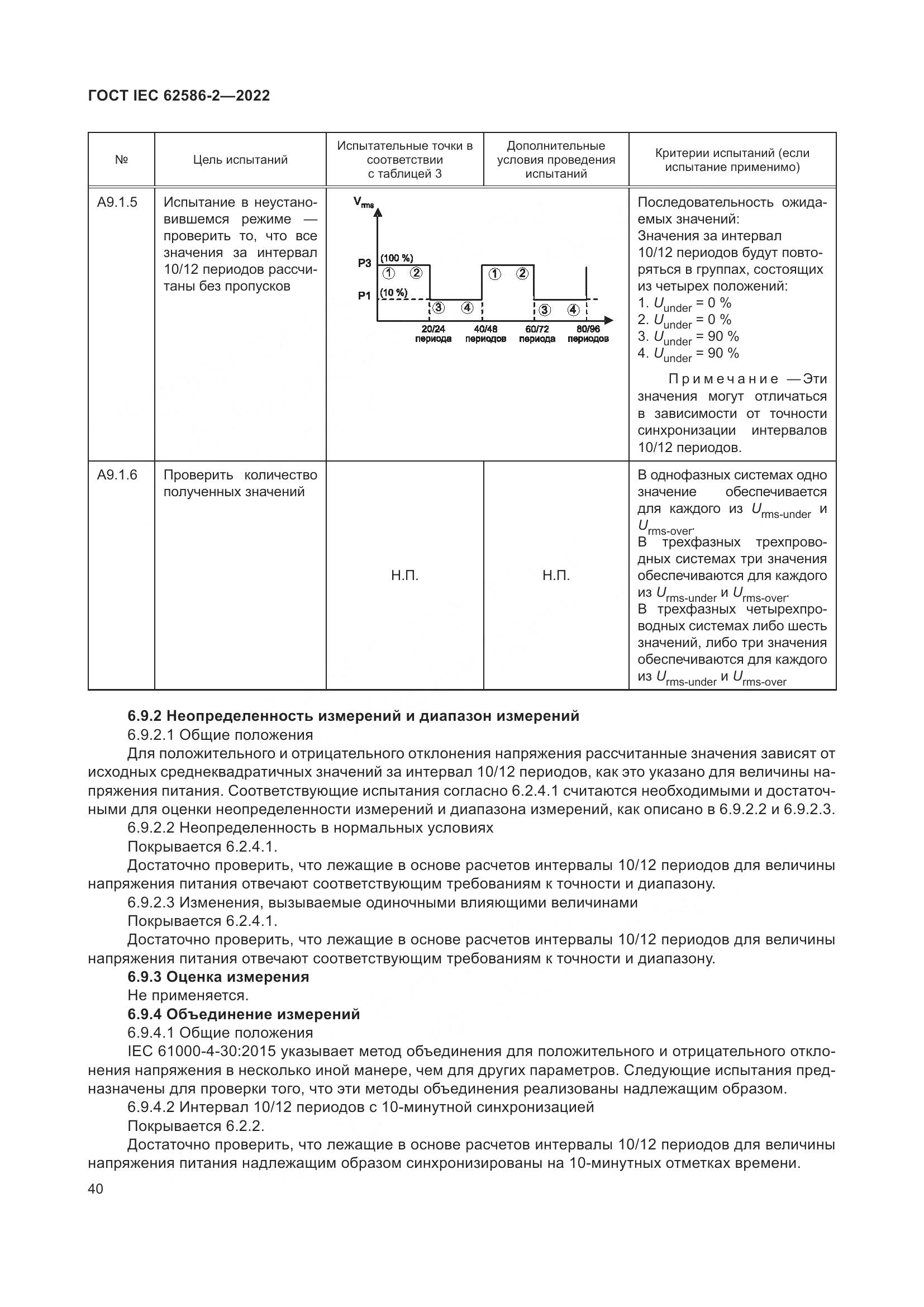 ГОСТ IEC 62586-2-2022, страница 48
