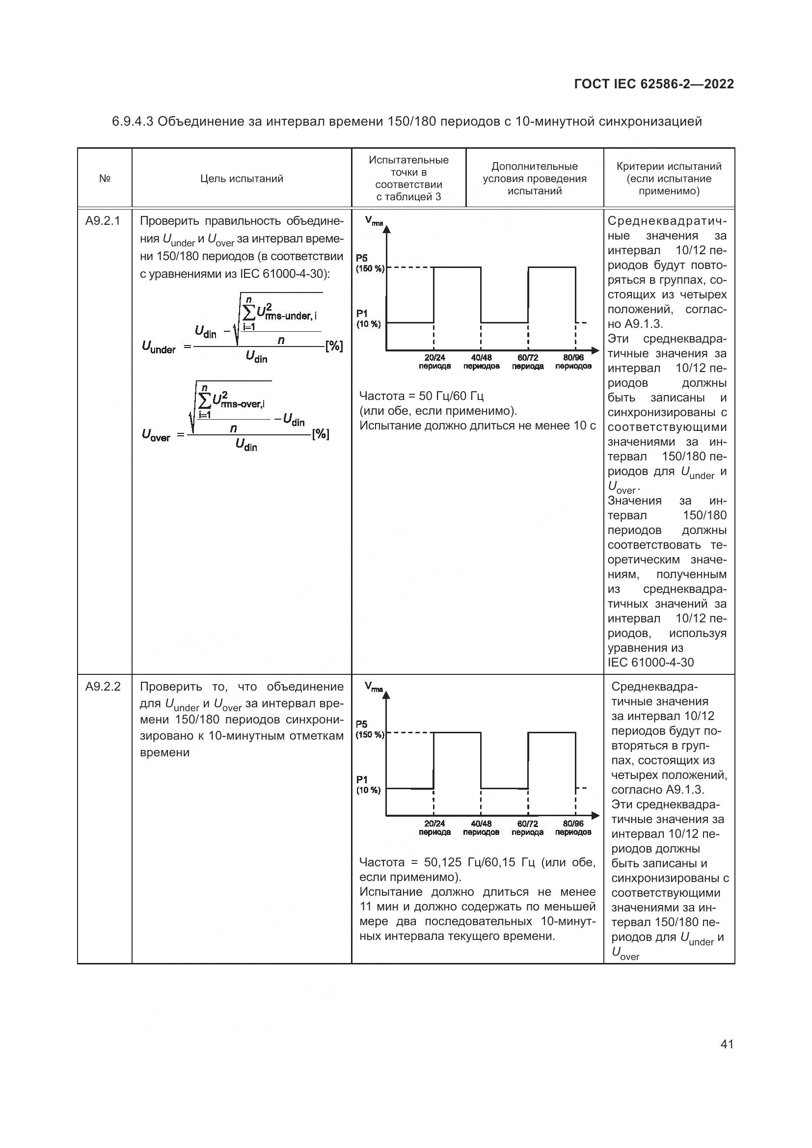 ГОСТ IEC 62586-2-2022, страница 49