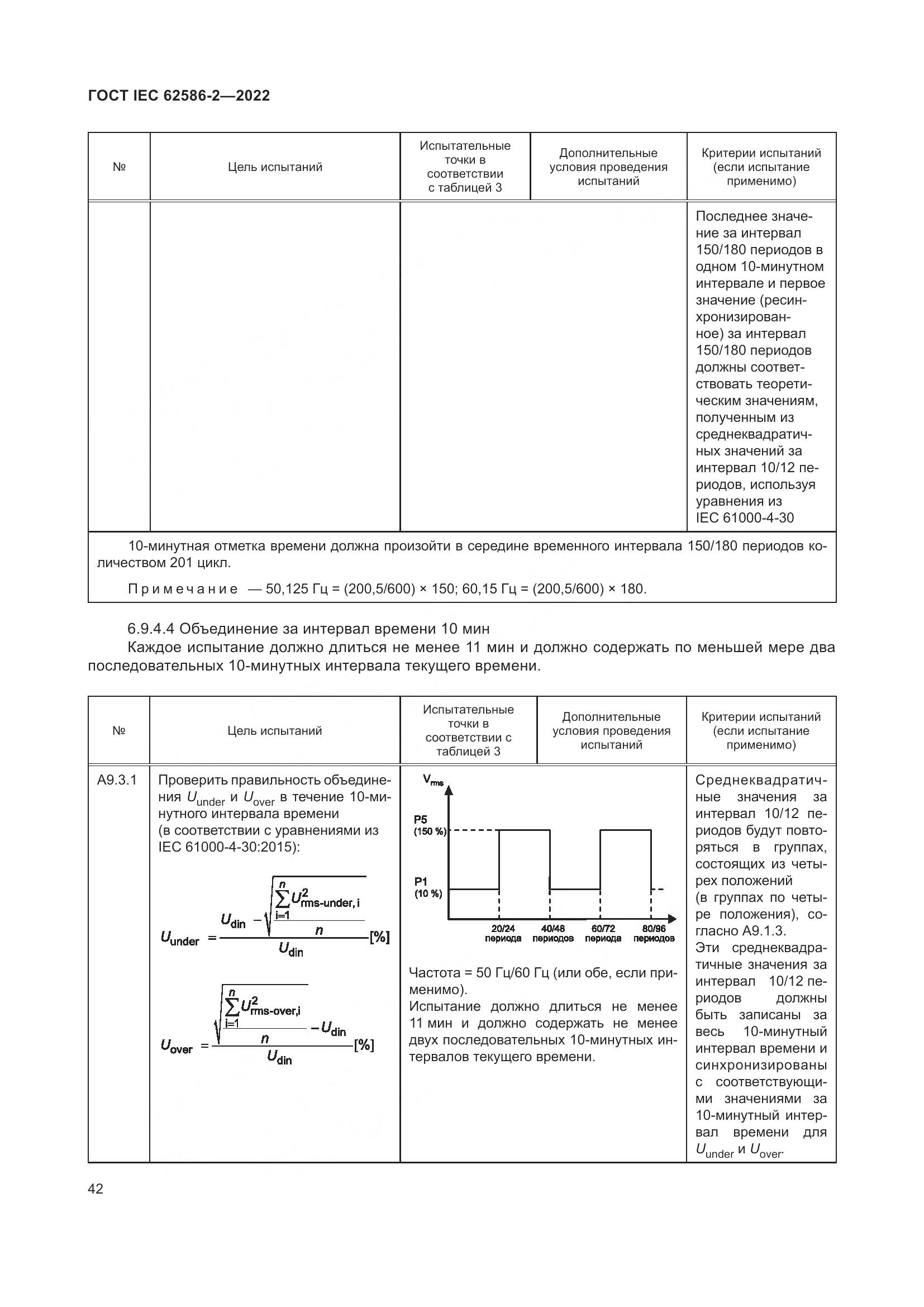 ГОСТ IEC 62586-2-2022, страница 50
