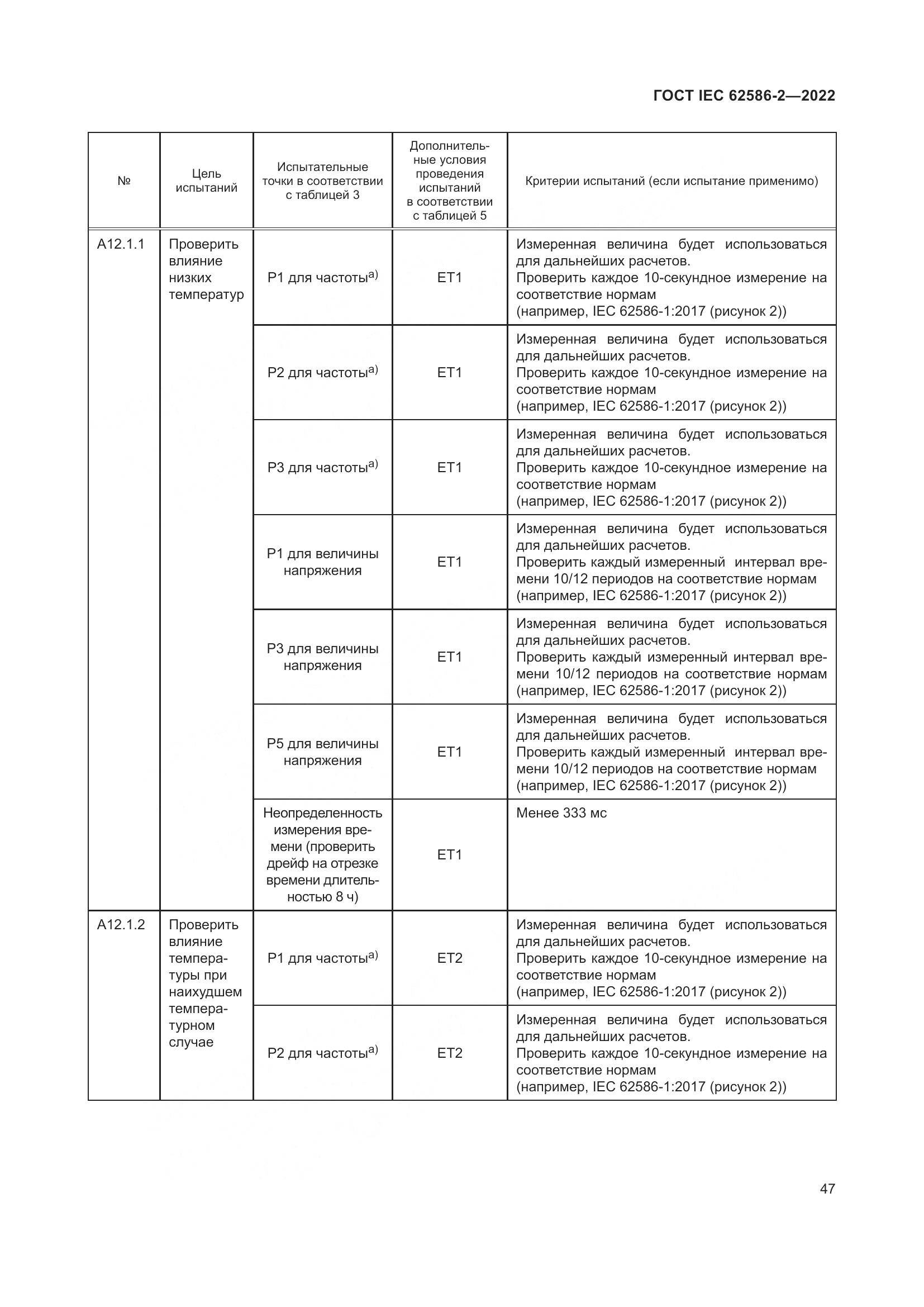 ГОСТ IEC 62586-2-2022, страница 55