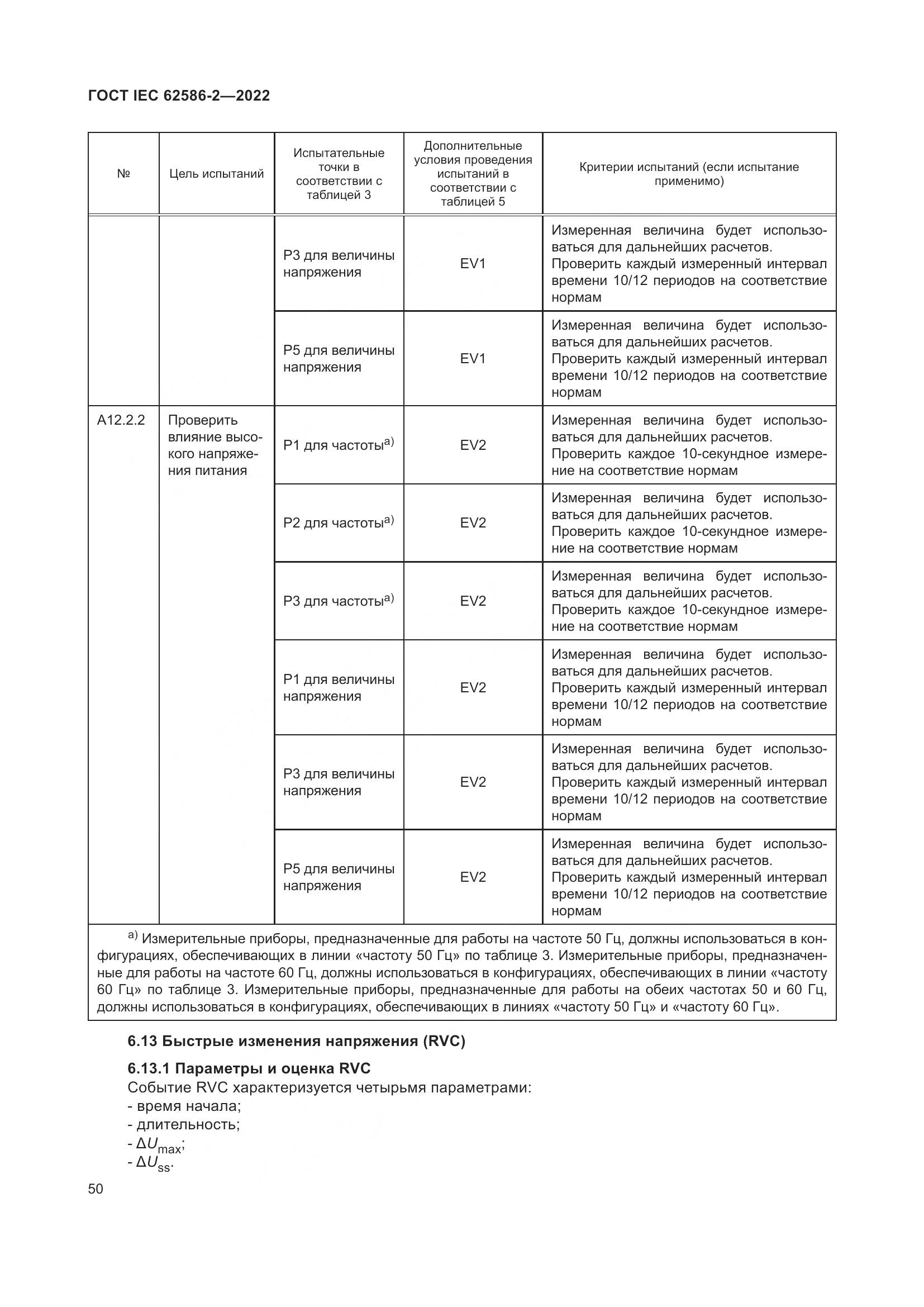 ГОСТ IEC 62586-2-2022, страница 58