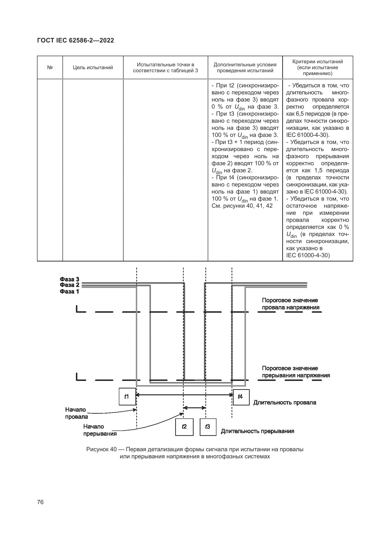 ГОСТ IEC 62586-2-2022, страница 84