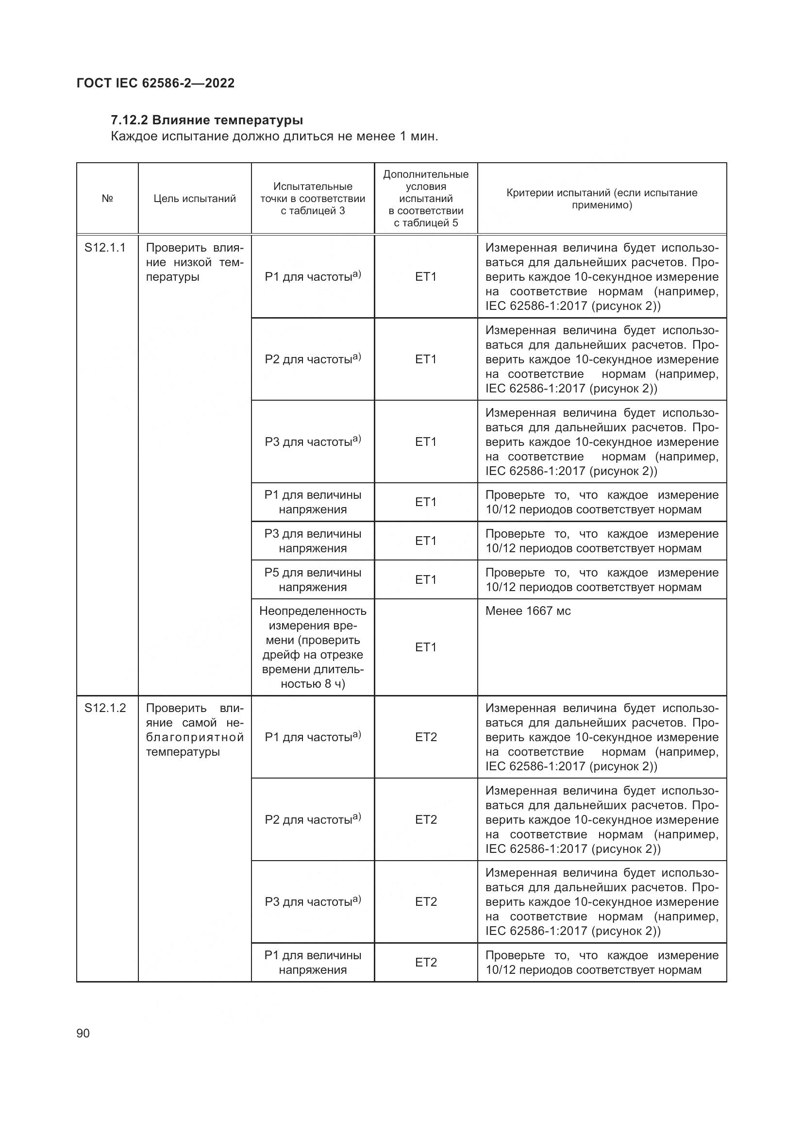 ГОСТ IEC 62586-2-2022, страница 98