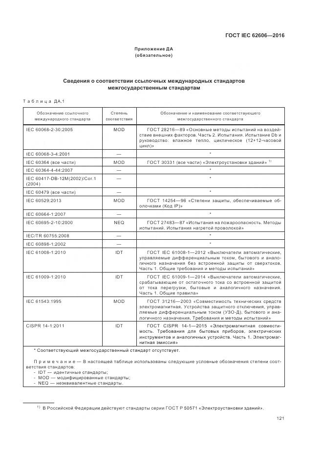 ГОСТ IEC 62606-2016, страница 130