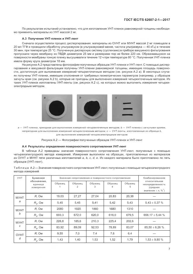 ГОСТ IEC/TS 62607-2-1-2017, страница 13