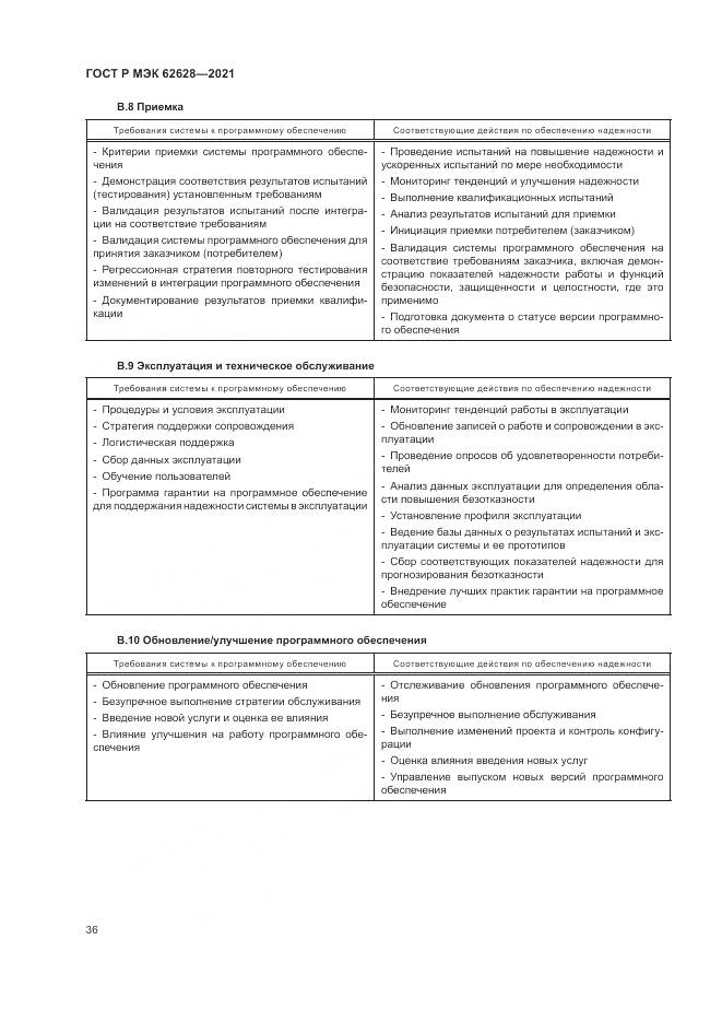 ГОСТ Р МЭК 62628-2021, страница 40