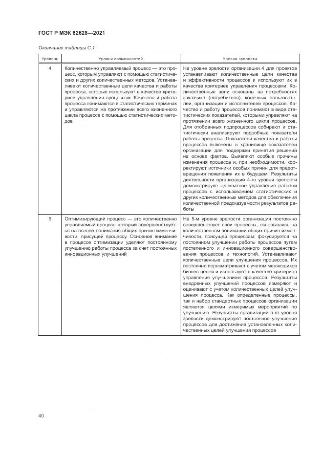 ГОСТ Р МЭК 62628-2021, страница 44