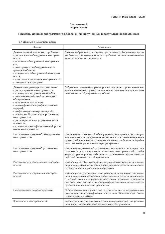 ГОСТ Р МЭК 62628-2021, страница 49