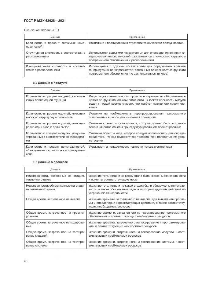 ГОСТ Р МЭК 62628-2021, страница 50