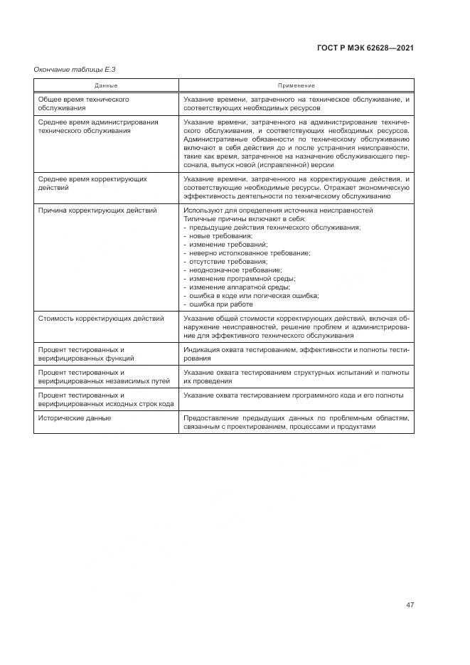 ГОСТ Р МЭК 62628-2021, страница 51