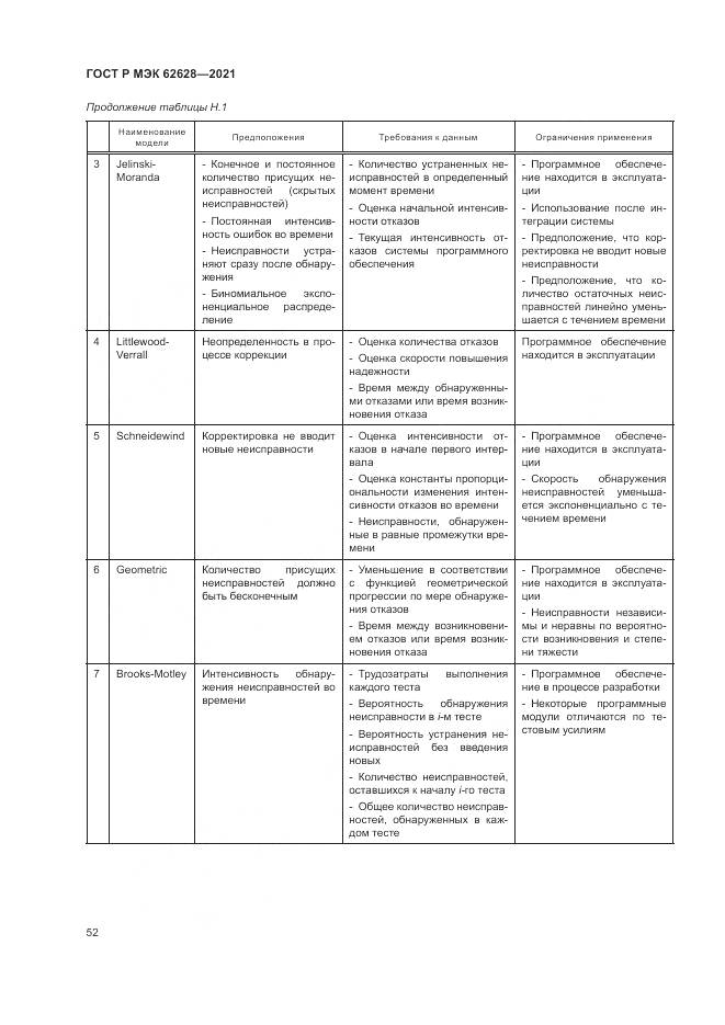 ГОСТ Р МЭК 62628-2021, страница 56