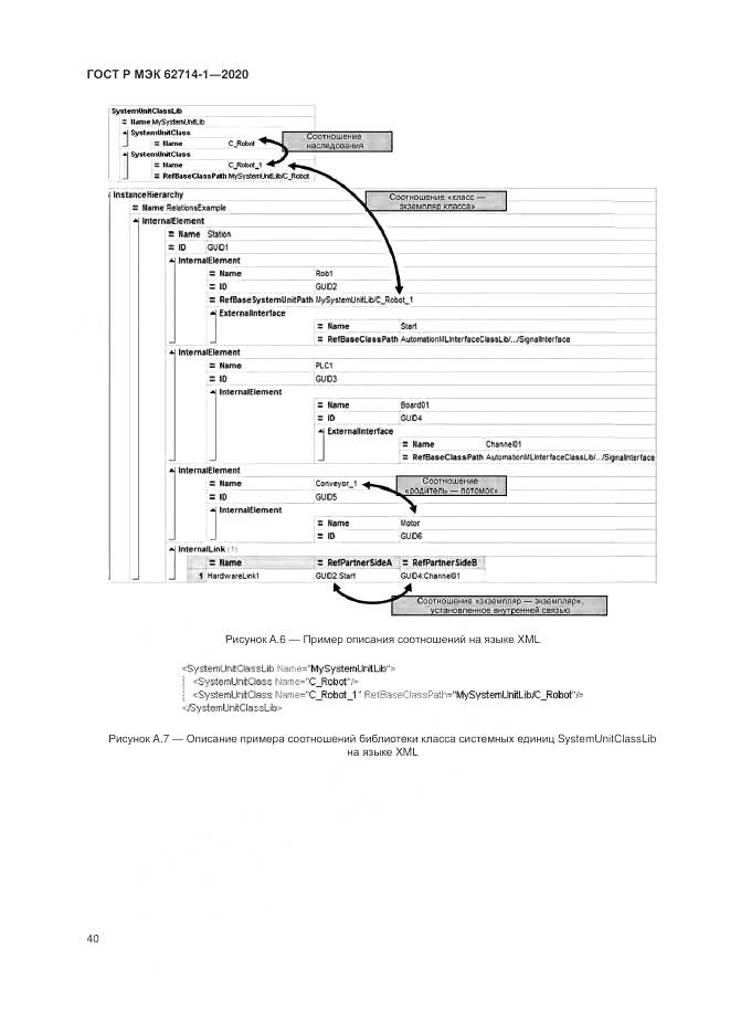 ГОСТ Р МЭК 62714-1-2020, страница 46
