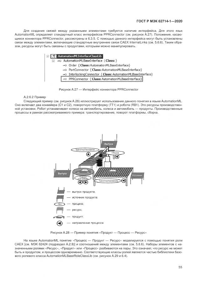 ГОСТ Р МЭК 62714-1-2020, страница 61