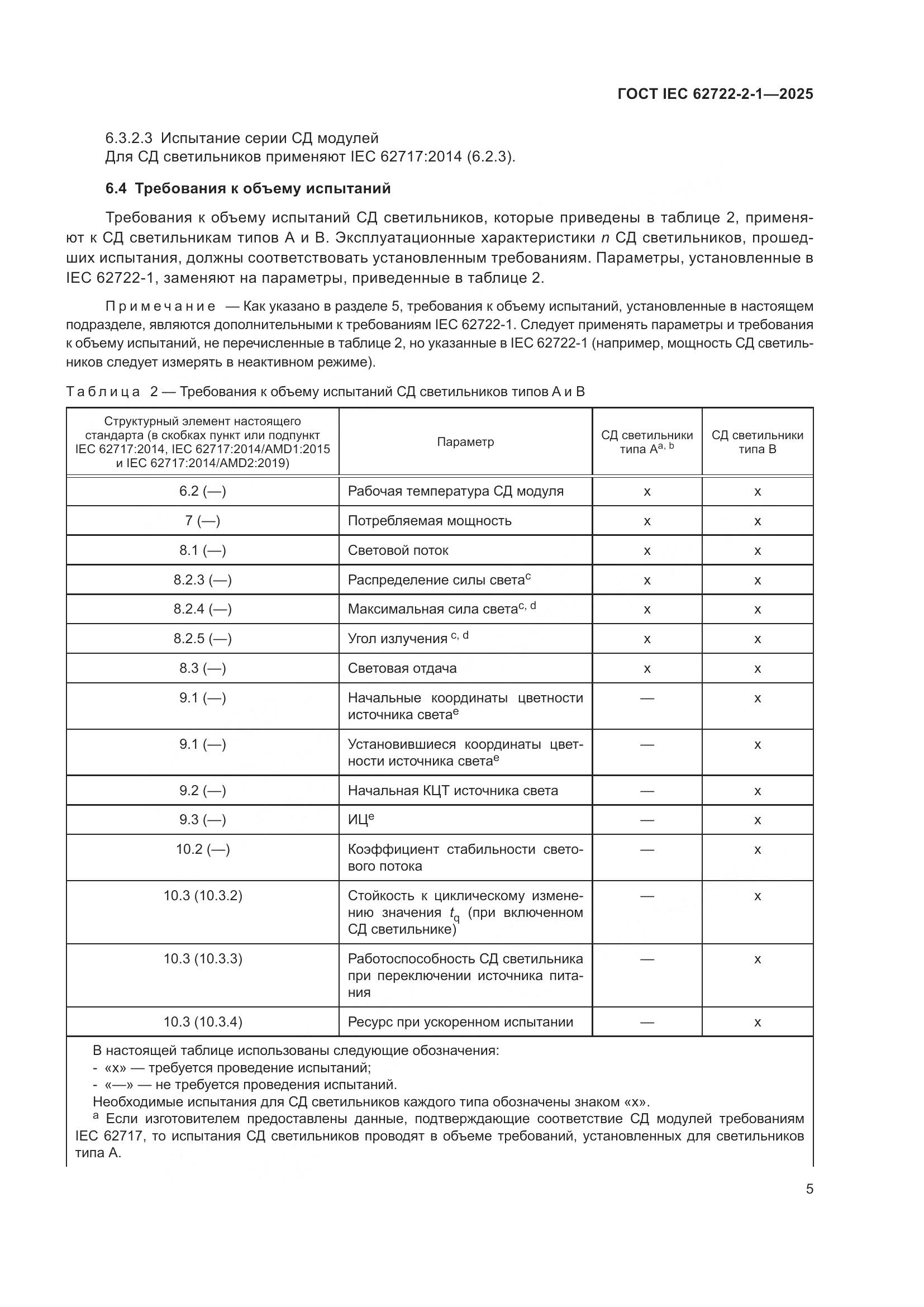 ГОСТ IEC 62722-2-1-2025, страница 9
