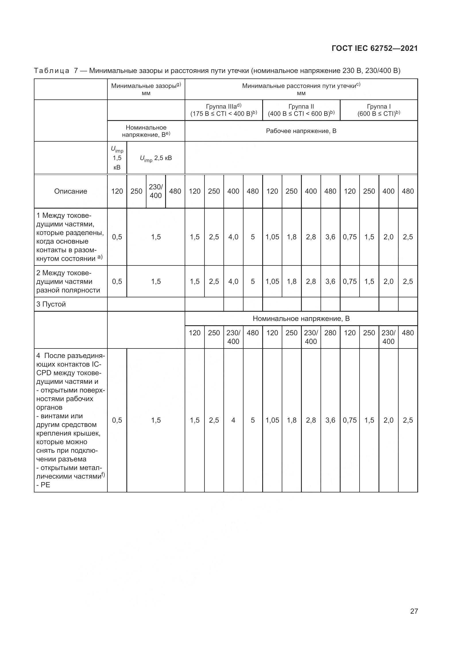 ГОСТ IEC 62752-2021, страница 33
