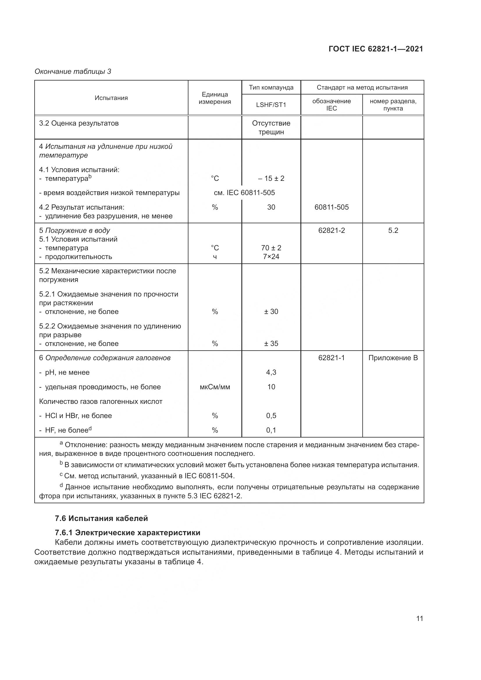 ГОСТ IEC 62821-1-2021, страница 15