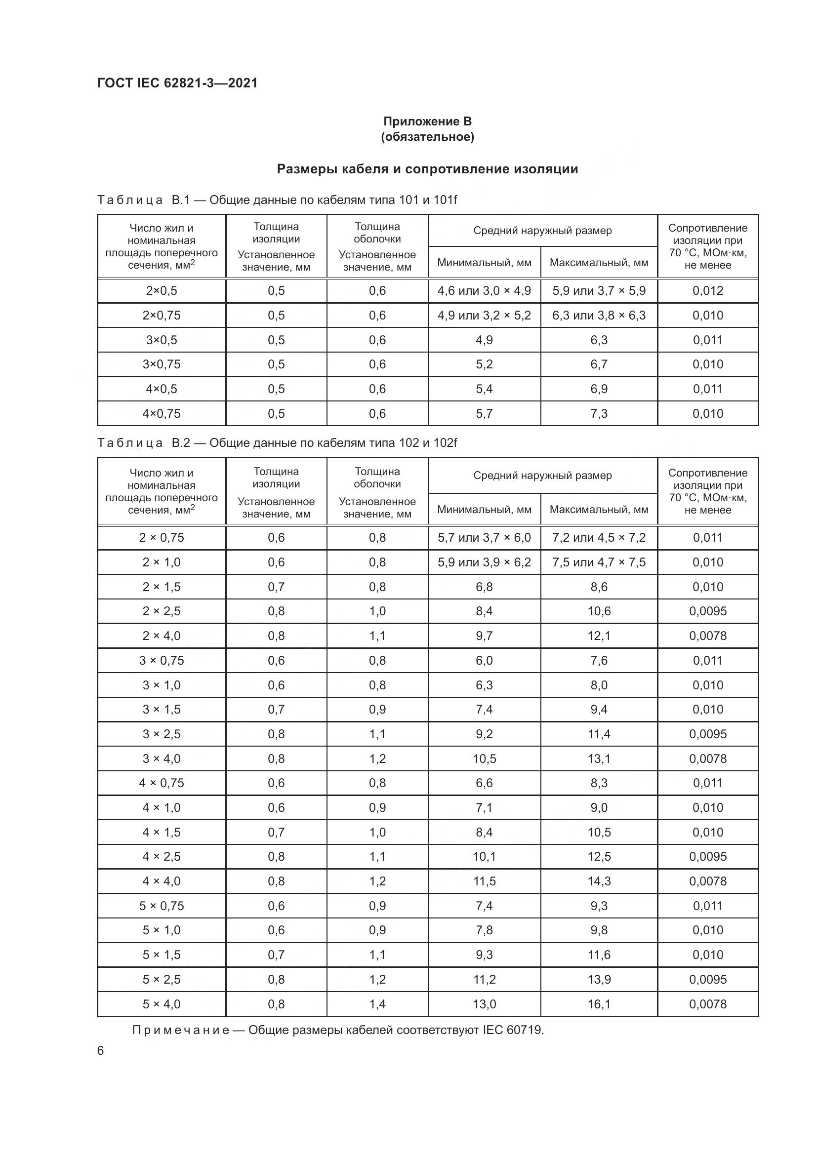 ГОСТ IEC 62821-3-2021, страница 10