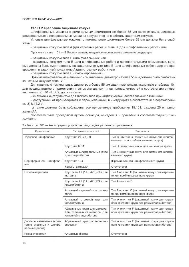 ГОСТ IEC 62841-2-3-2021, страница 20