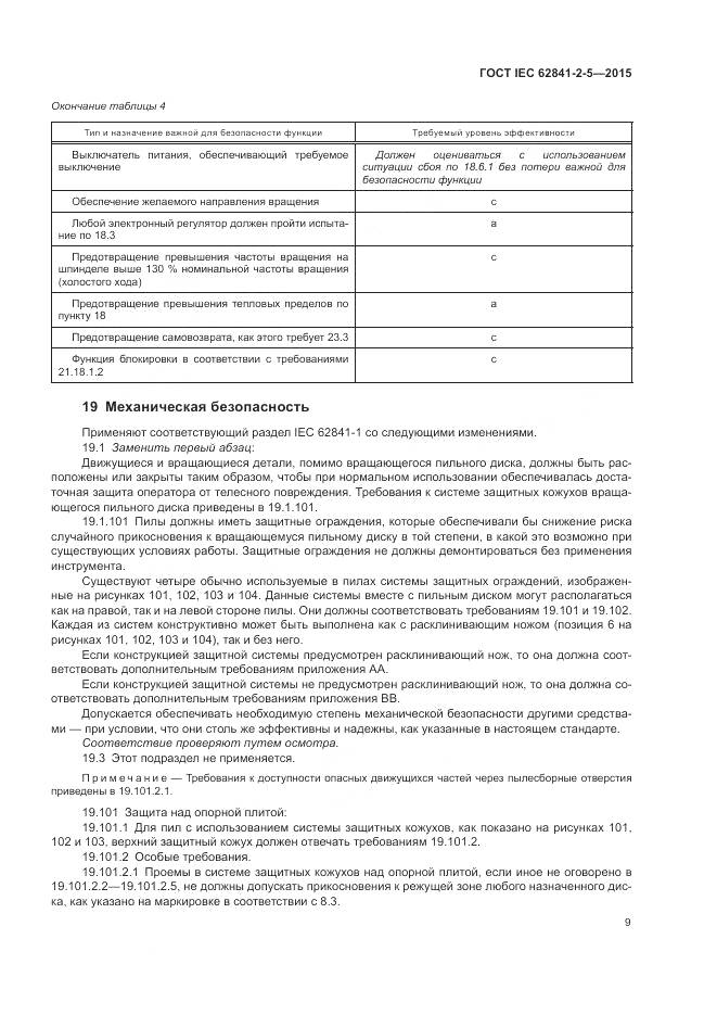 ГОСТ IEC 62841-2-5-2015, страница 15
