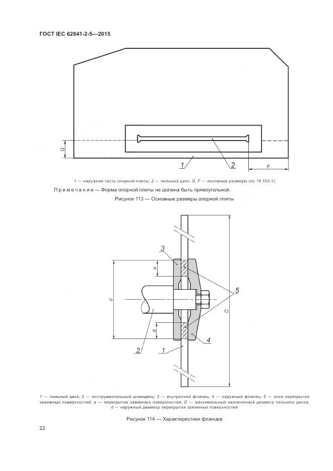 ГОСТ IEC 62841-2-5-2015, страница 28