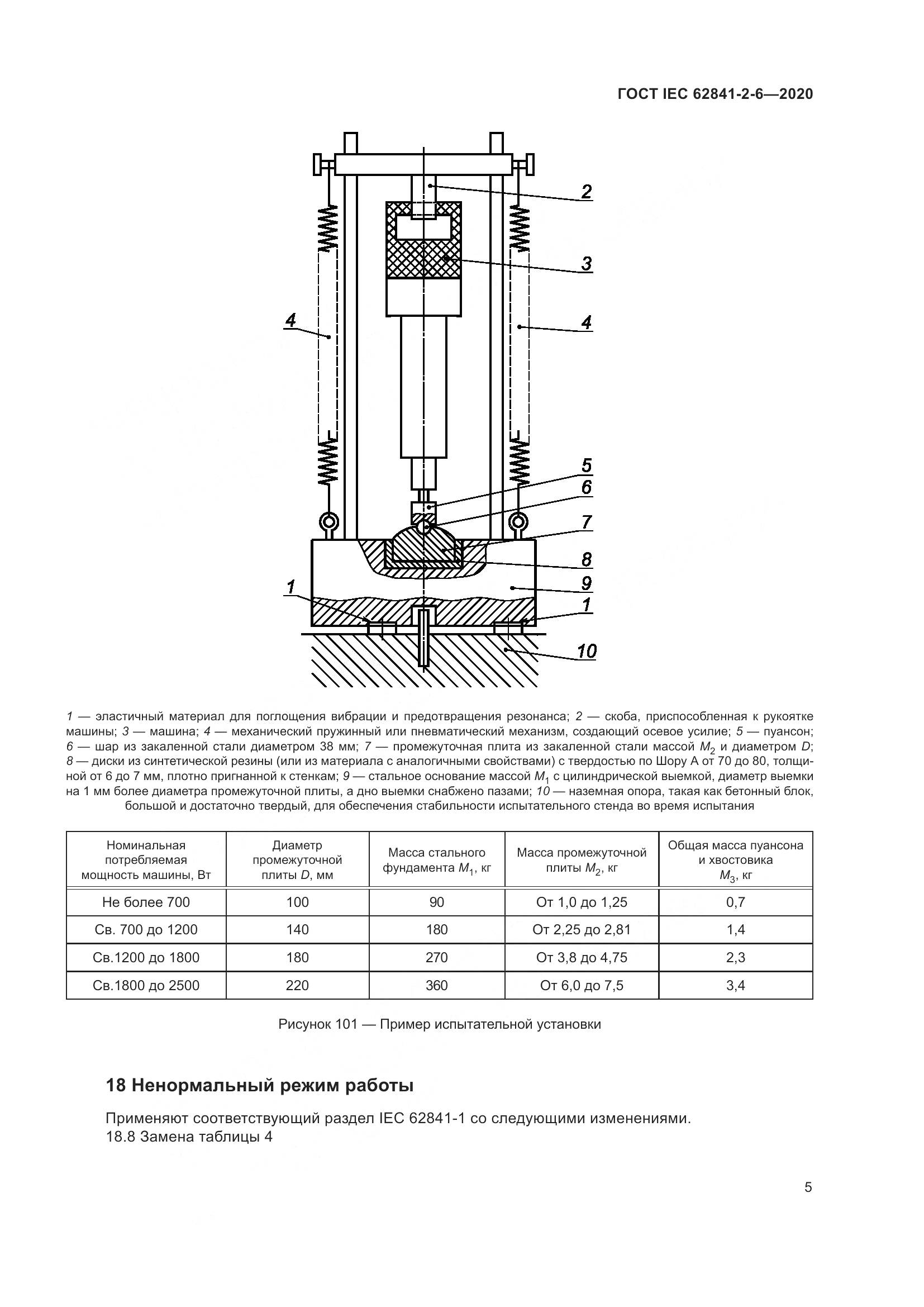 ГОСТ IEC 62841-2-6-2020, страница 12
