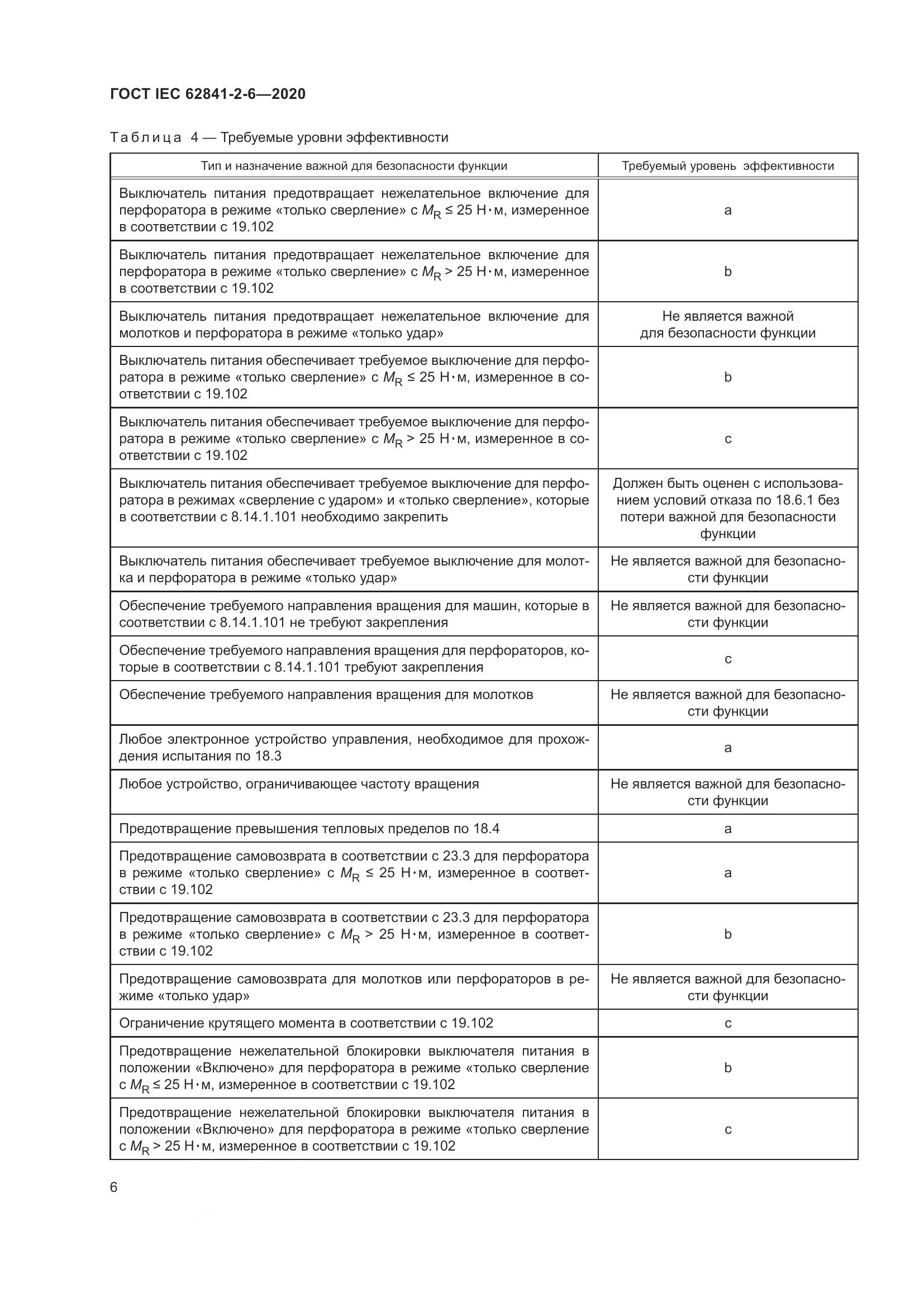 ГОСТ IEC 62841-2-6-2020, страница 13