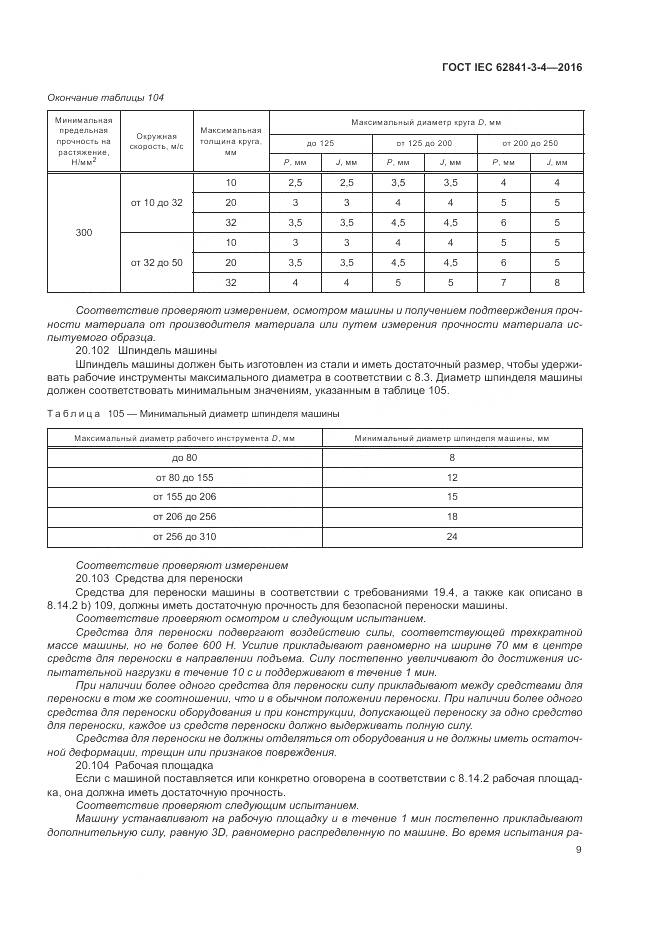 ГОСТ IEC 62841-3-4-2016, страница 15