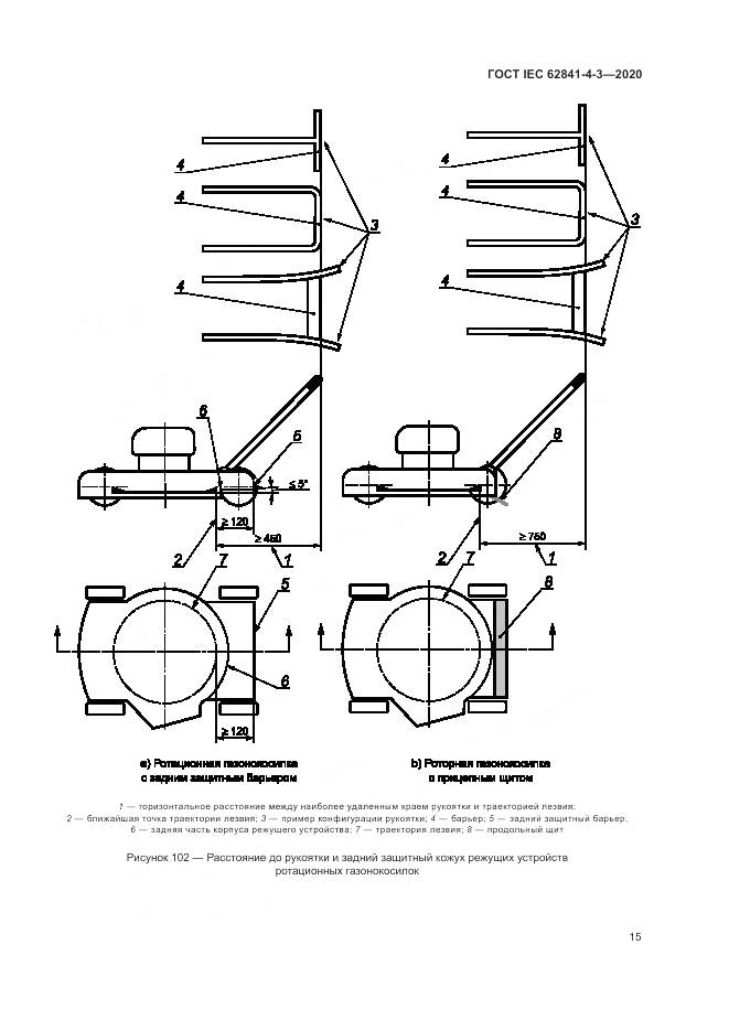 ГОСТ IEC 62841-4-3-2020, страница 21