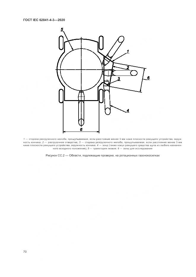 ГОСТ IEC 62841-4-3-2020, страница 76