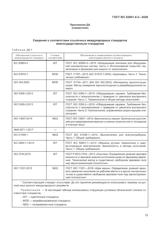 ГОСТ IEC 62841-4-3-2020, страница 85