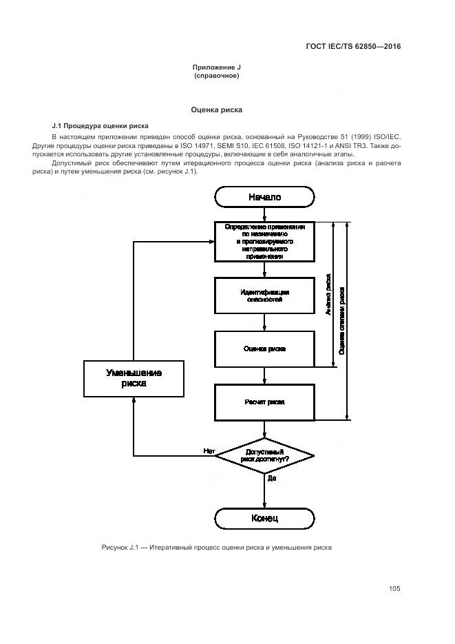 ГОСТ IEC/TS 62850-2016, страница 113