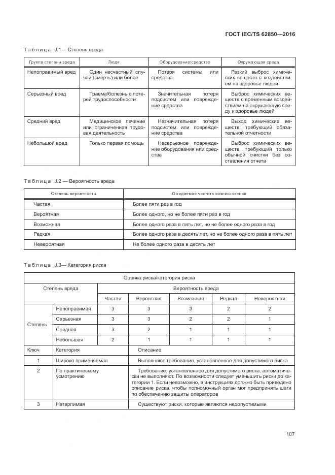 ГОСТ IEC/TS 62850-2016, страница 115