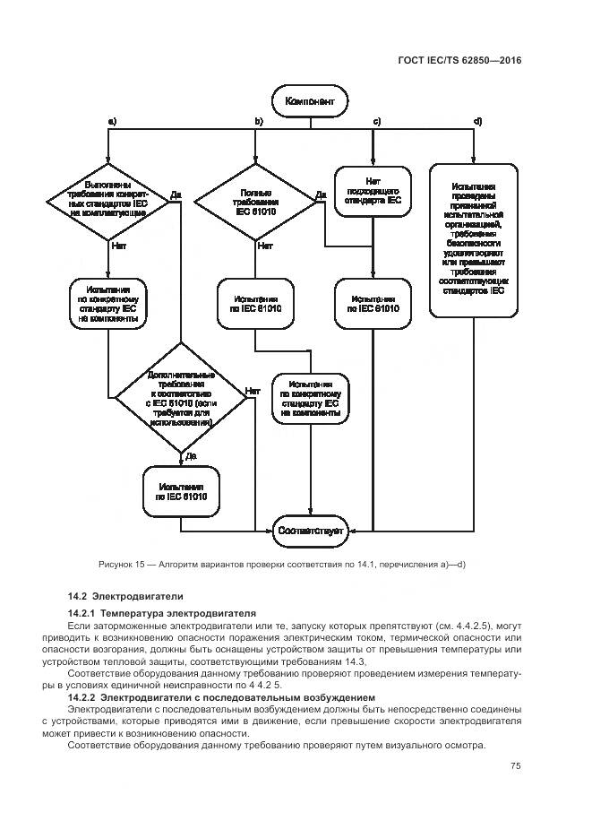 ГОСТ IEC/TS 62850-2016, страница 83