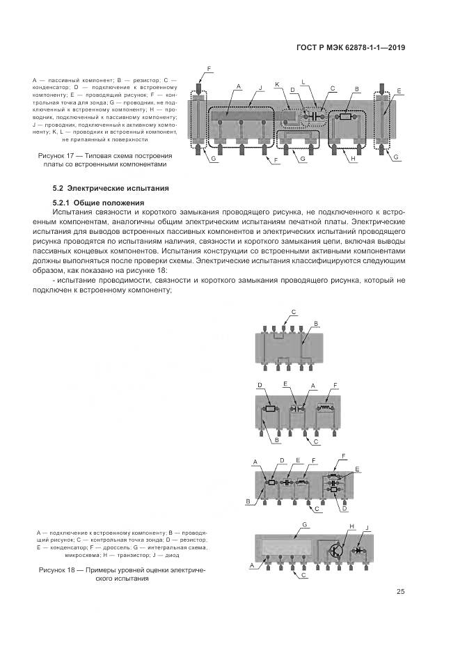 ГОСТ Р МЭК 62878-1-1-2019, страница 29