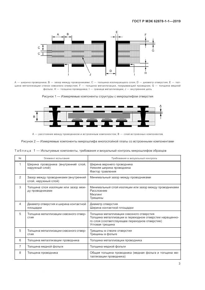ГОСТ Р МЭК 62878-1-1-2019, страница 7