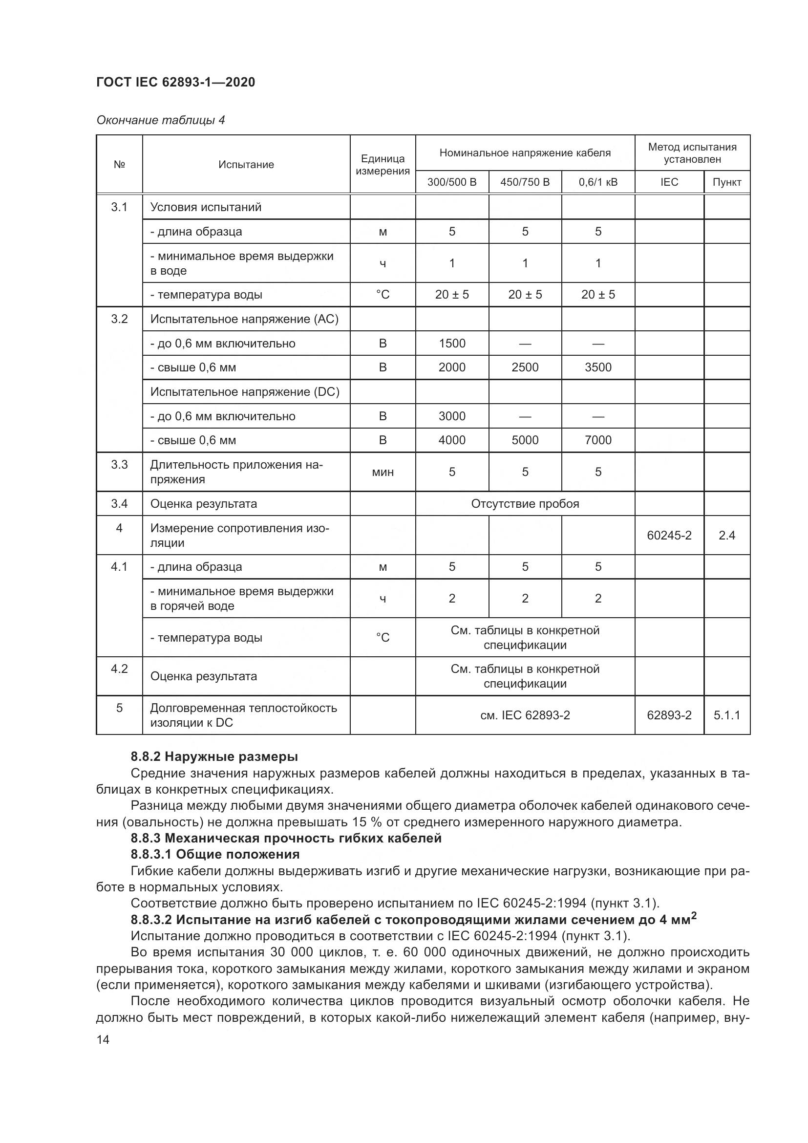 ГОСТ IEC 62893-1-2020, страница 18