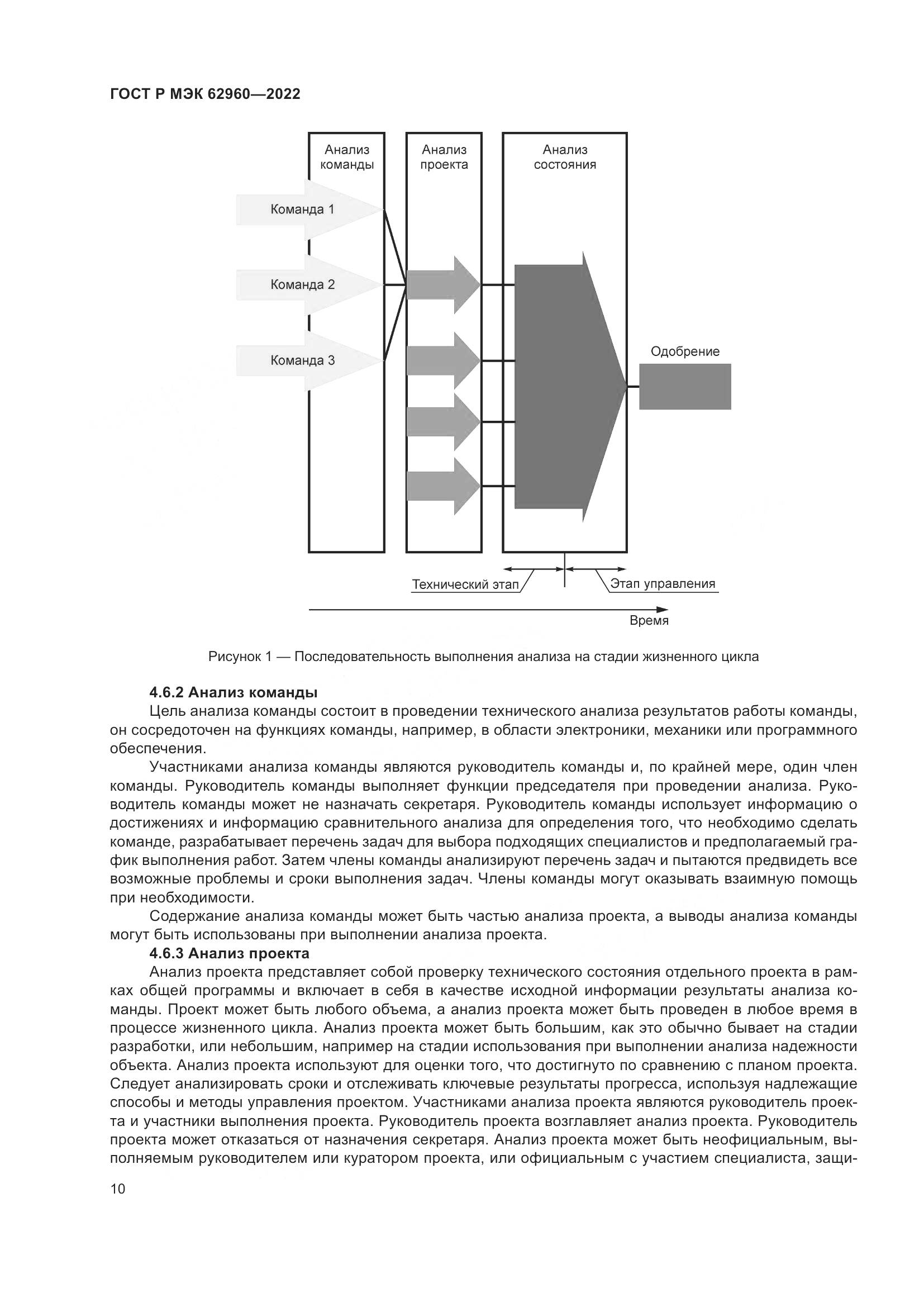 ГОСТ Р МЭК 62960-2022, страница 14