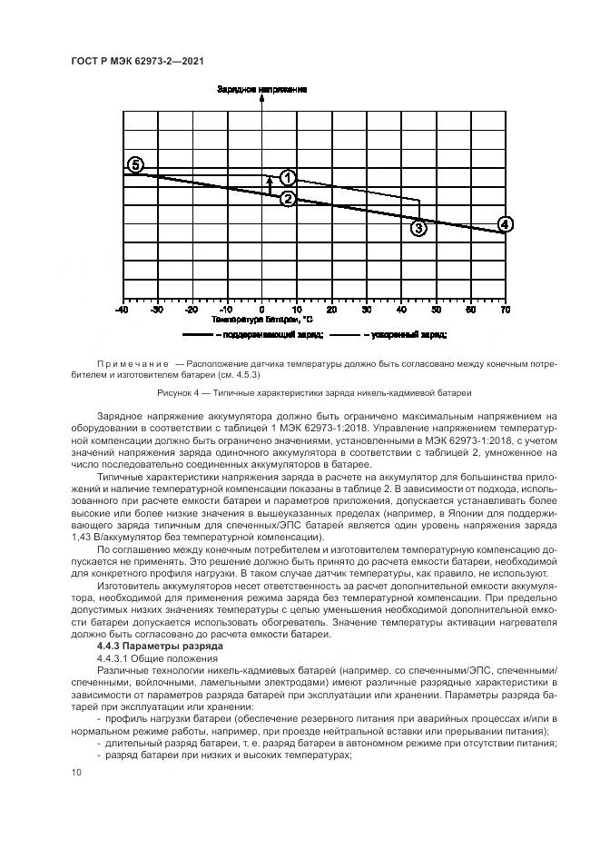 ГОСТ Р МЭК 62973-2-2021, страница 14