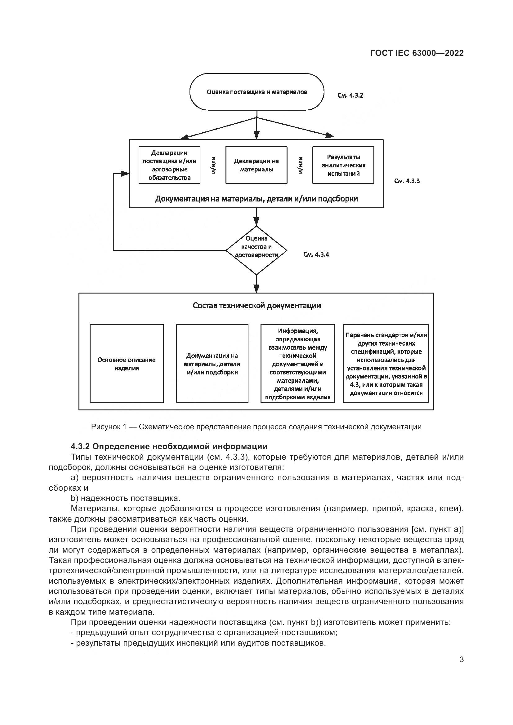 ГОСТ IEC 63000-2022, страница 7