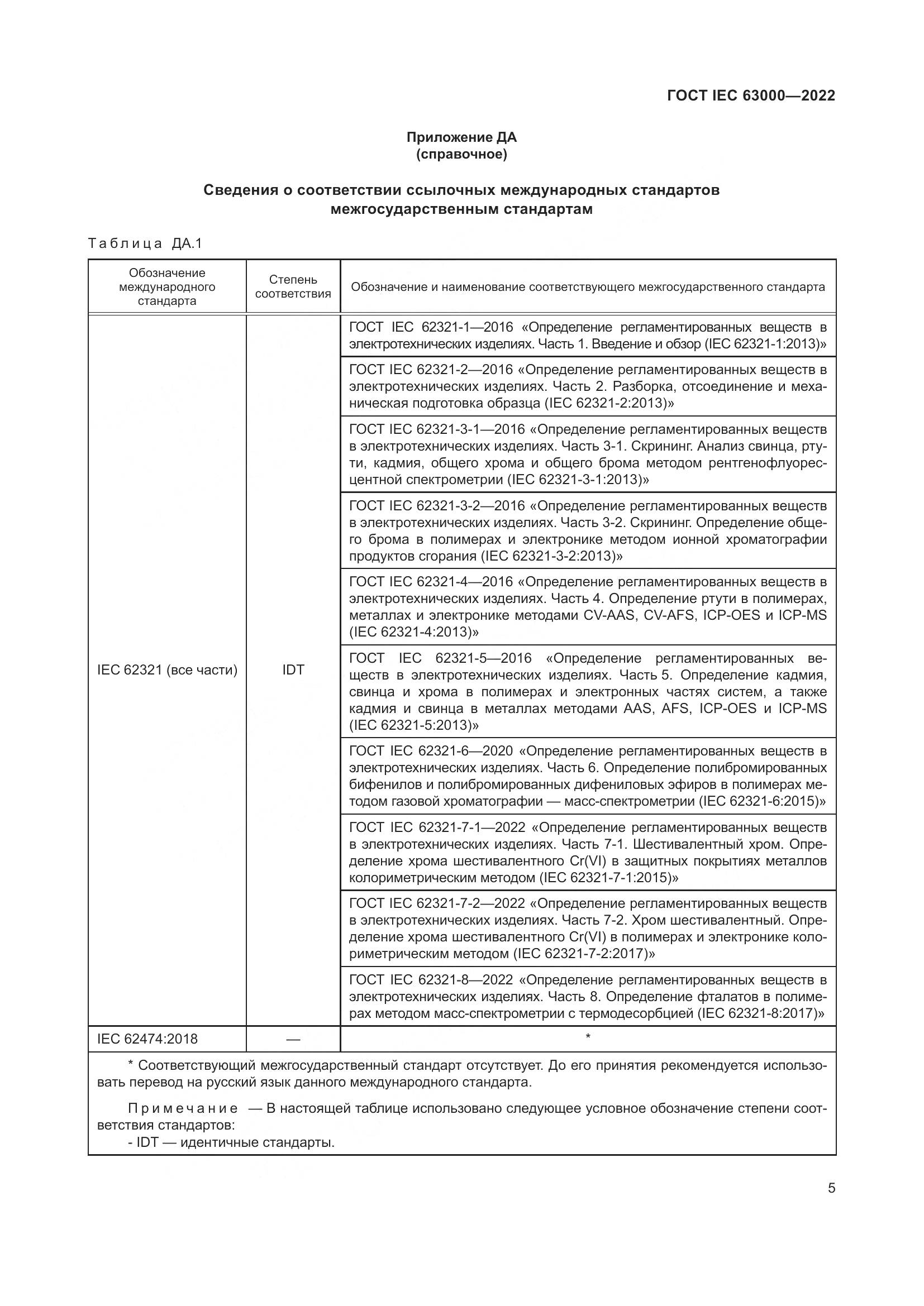 ГОСТ IEC 63000-2022, страница 9