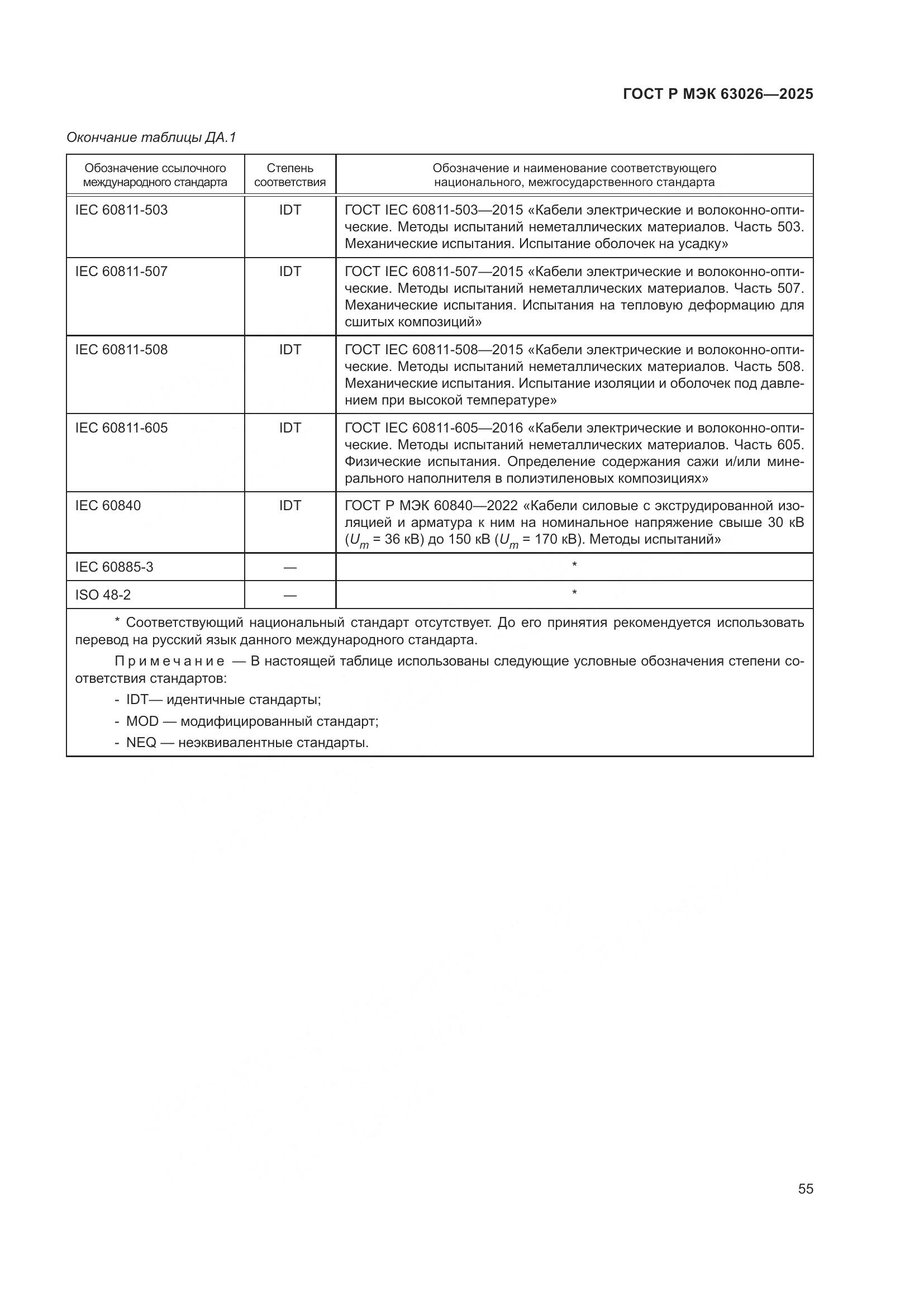 ГОСТ Р МЭК 63026-2025, страница 59