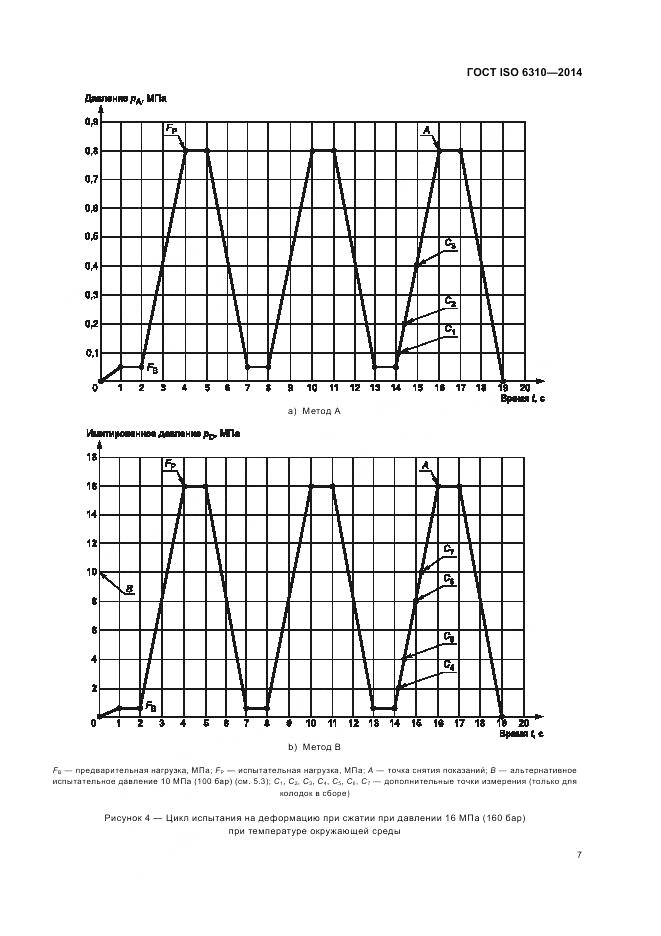 ГОСТ ISO 6310-2014, страница 13