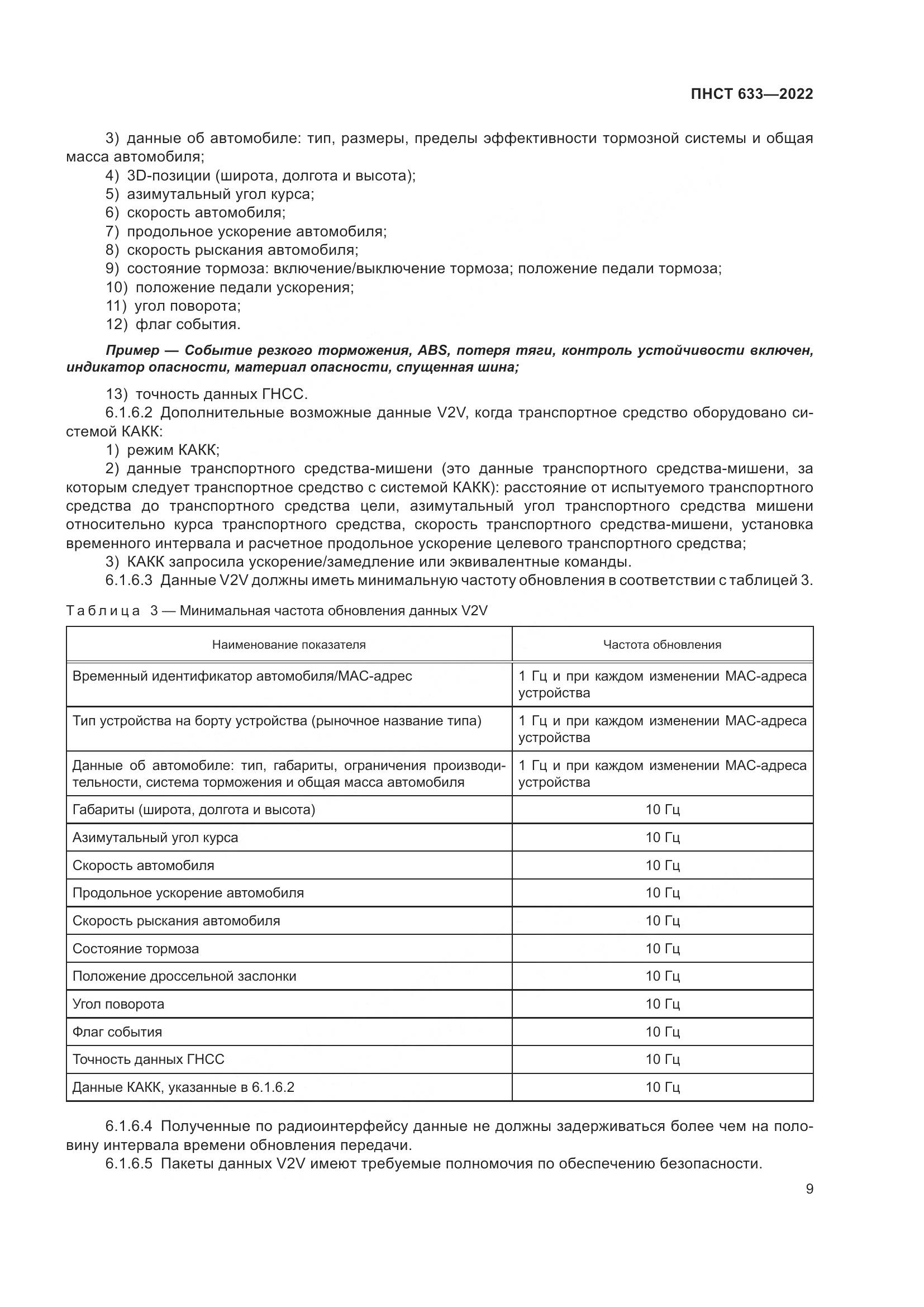 ПНСТ 633-2022, страница 16