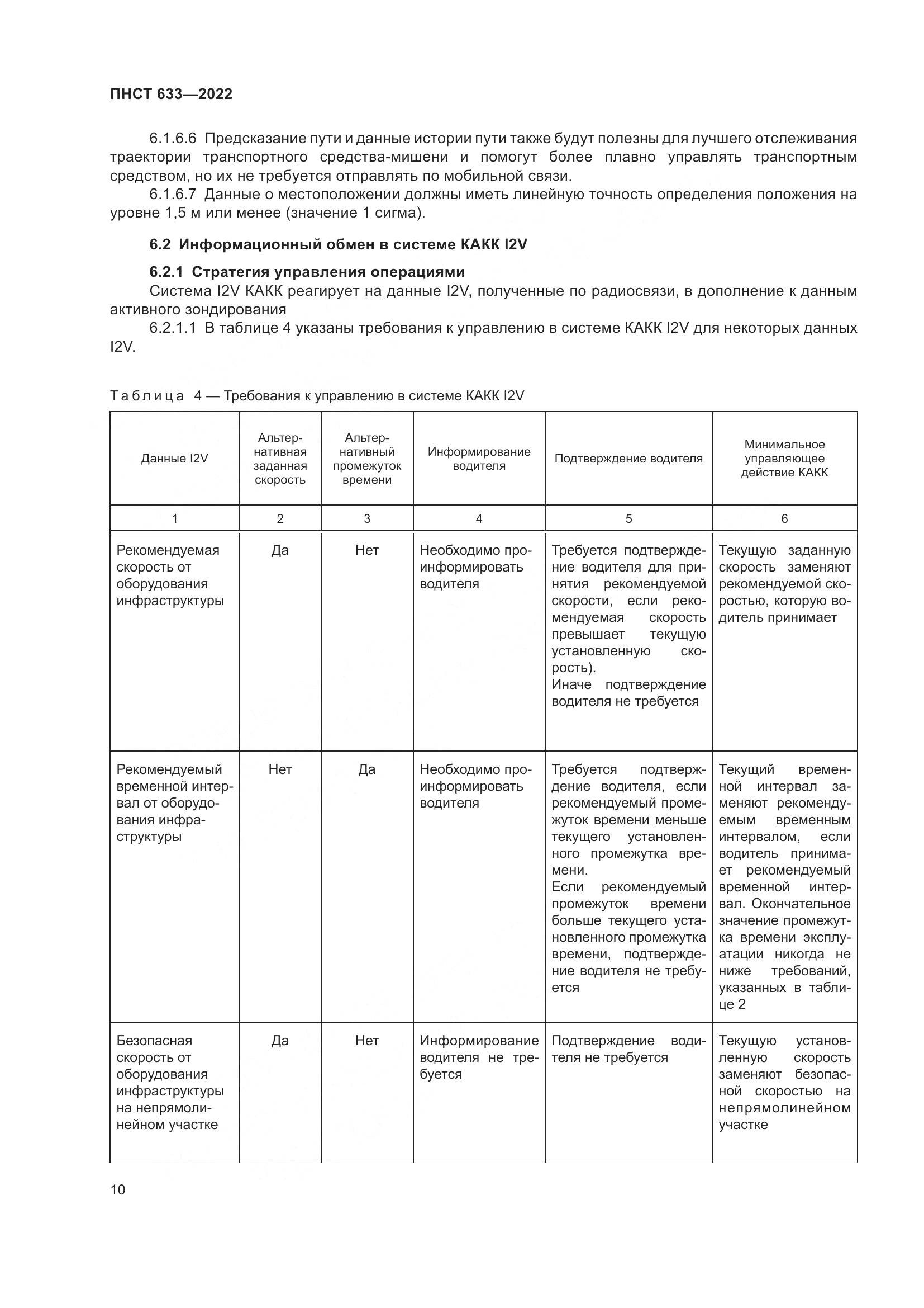 ПНСТ 633-2022, страница 17