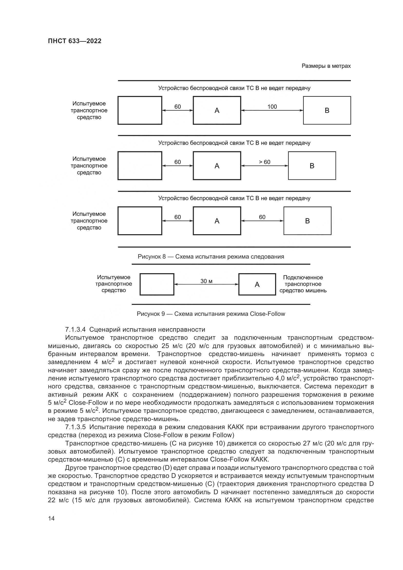ПНСТ 633-2022, страница 21