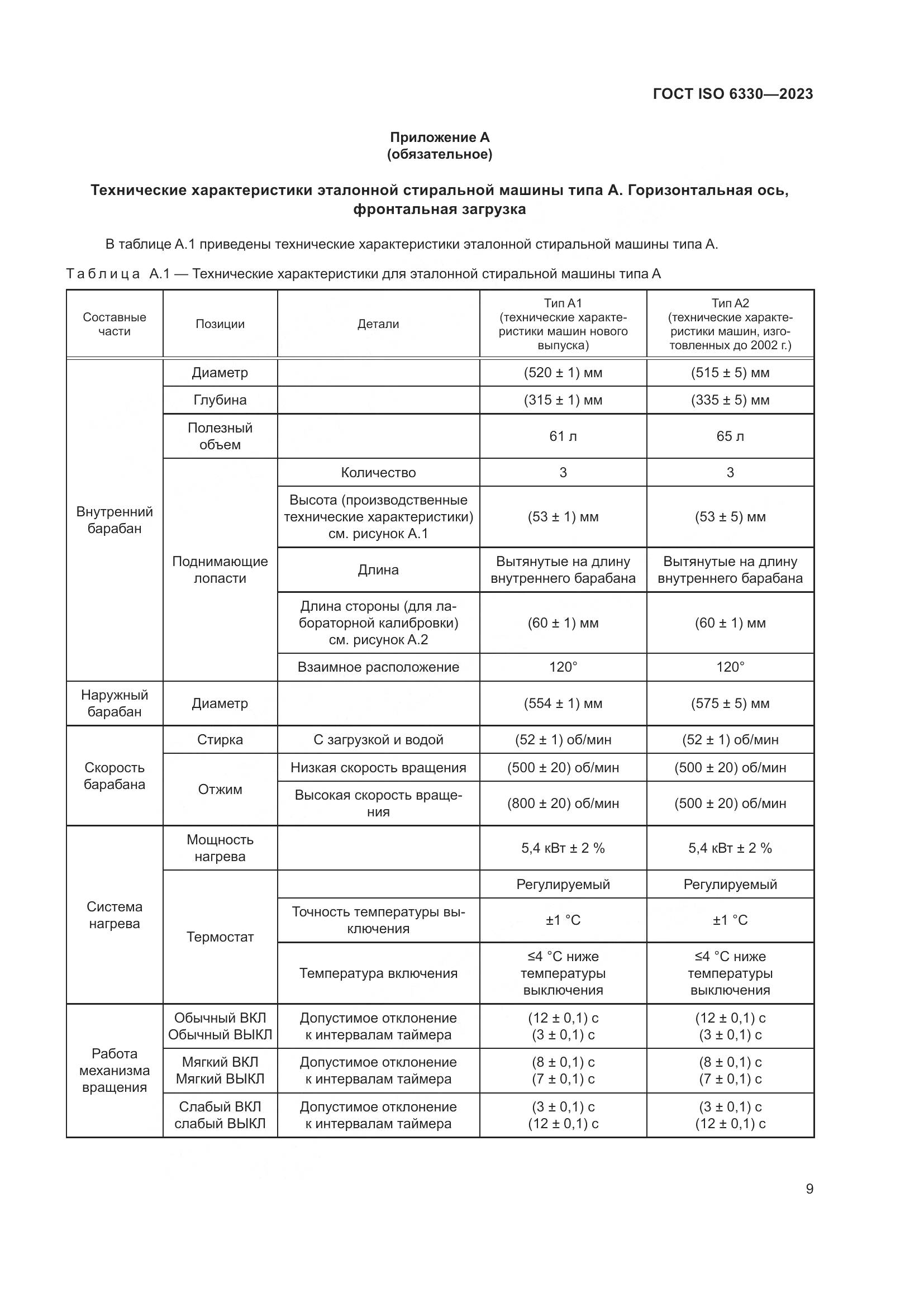 ГОСТ ISO 6330-2023, страница 15