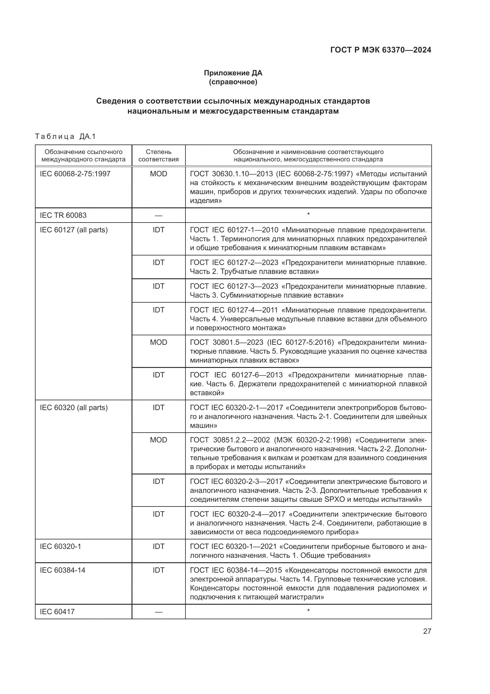 ГОСТ Р МЭК 63370-2024, страница 31